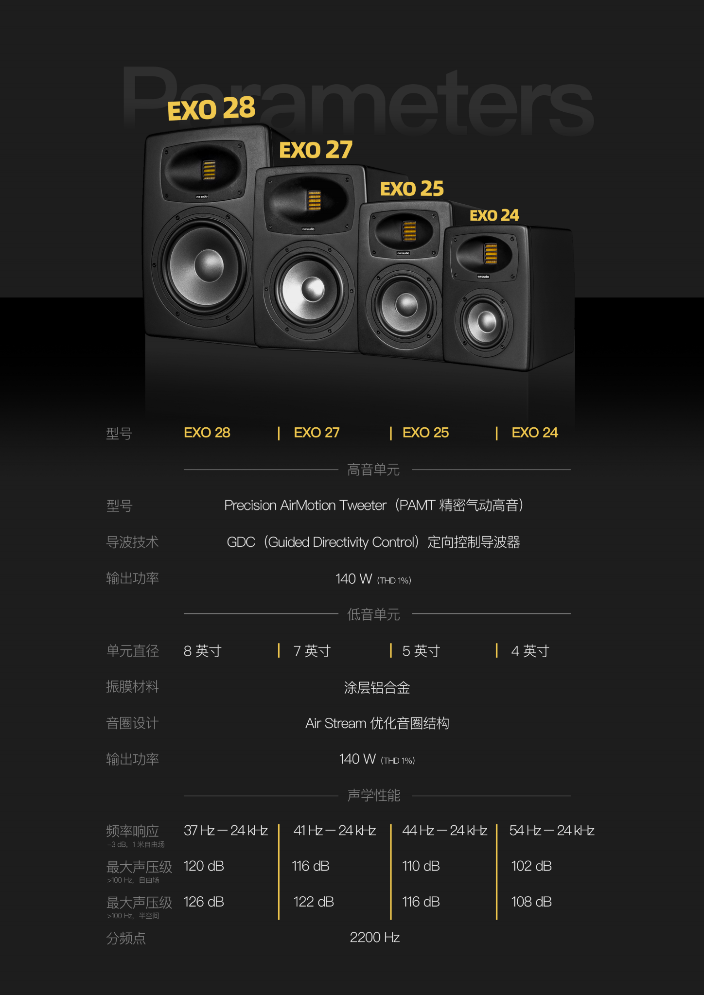 251120_104813_2104.png EXO系列宣传册_20251120_24p_10.png