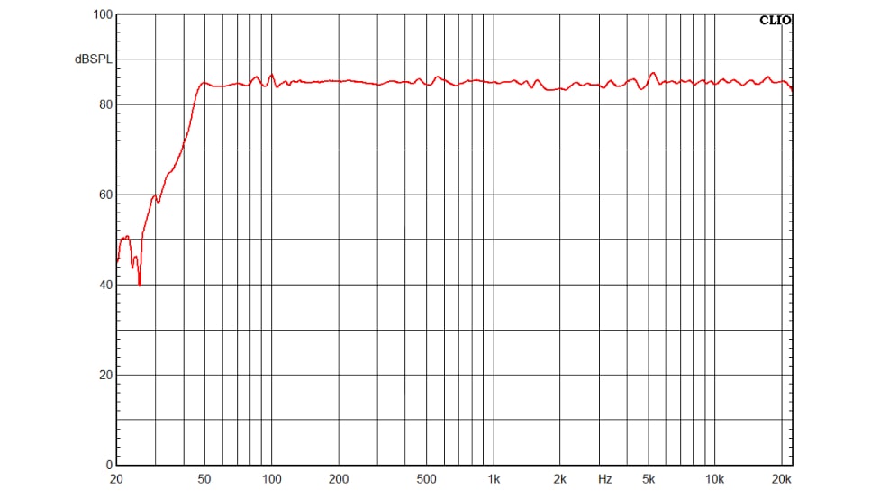 681335e60660c565a93d11b2_EXO 25 Measurement-min.jpg